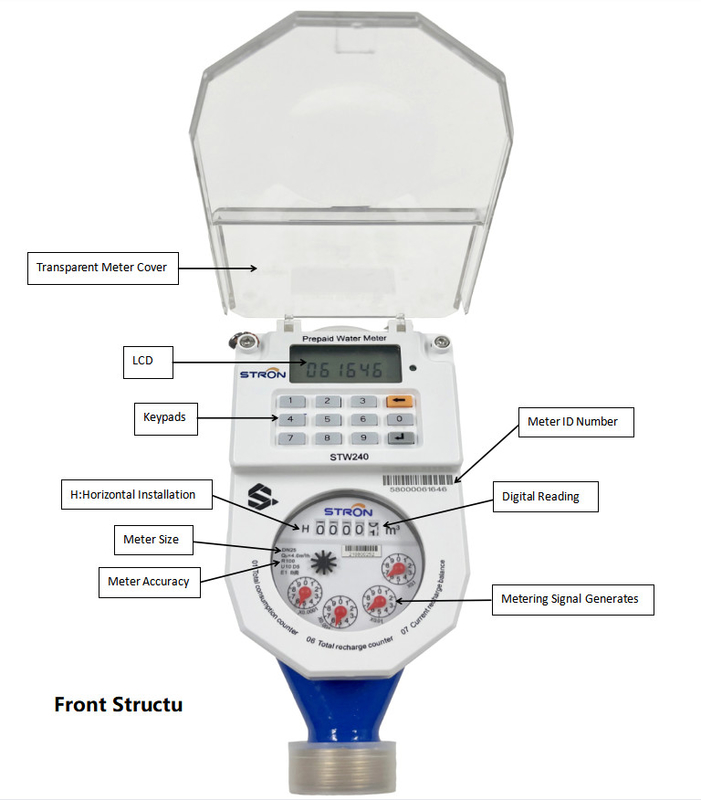 Cold Water Meter 0-40 C STS Standard Smart Water Meter with 4-M16/8-M16/8-M16/8-M20 Connecting Bolts