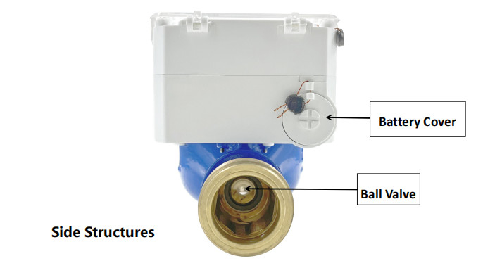 Cold Water Meter 0-40 C STS Standard Smart Water Meter with 4-M16/8-M16/8-M16/8-M20 Connecting Bolts
