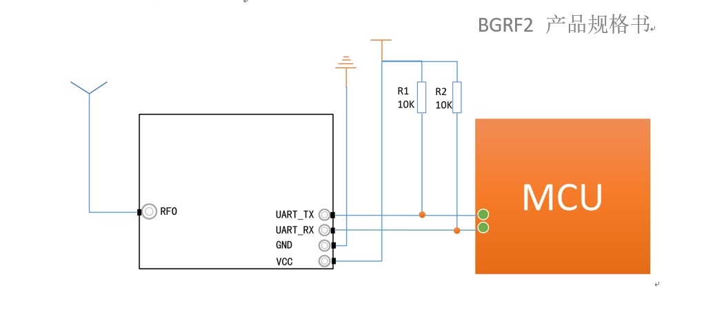 UART Wireless Module BGRF2 Ultra-Compact: 100kbps Speed, -121dBm Sensitivity & 1μA Sleep Mode